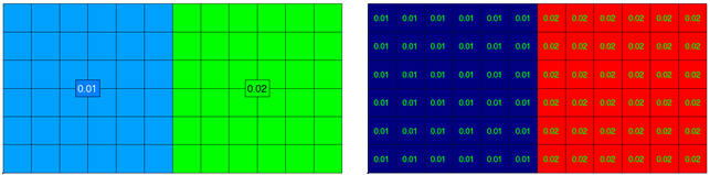 Eurocode3 Plate Buckling (EN 1993-1-5, 2006) | Help | SDC Verifier